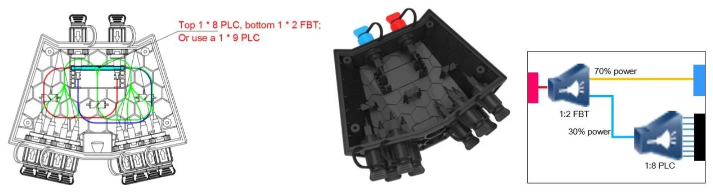 Pre-connectorized Fiber Optic Cable Distribution Box GFS-008-013C